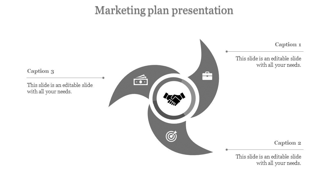 Marketing plan slide with a swirl-shaped diagram focusing on finance, business strategy, and targeting, with caption areas.