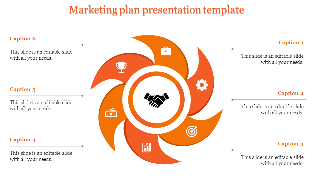 Marketing plan slide featuring six orange gradient swirls forming a central handshake icon, with descriptive captions.