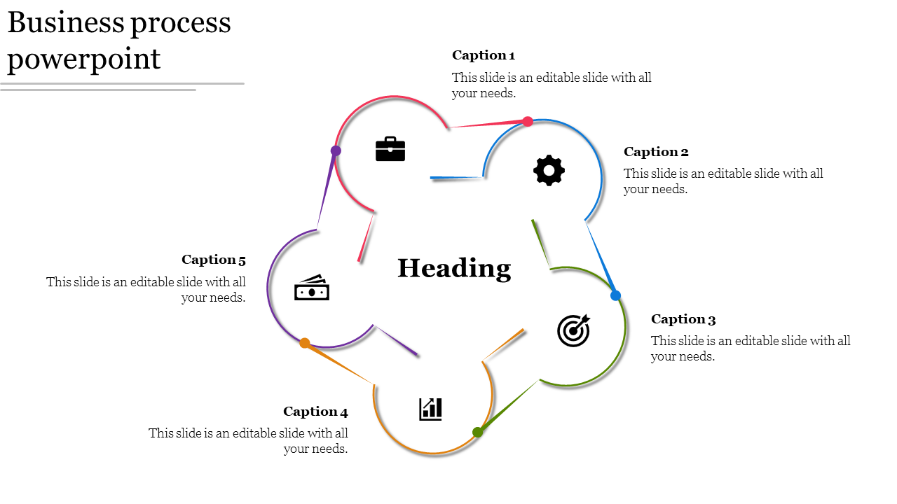 Business slide showing rainbow-colored circular flow with briefcase, gear, target, chart, and money icons around heading.