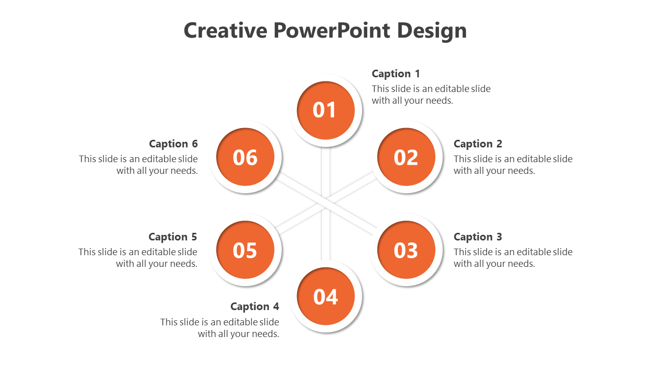 Innovative Orange Color PPT And Google Slides Template