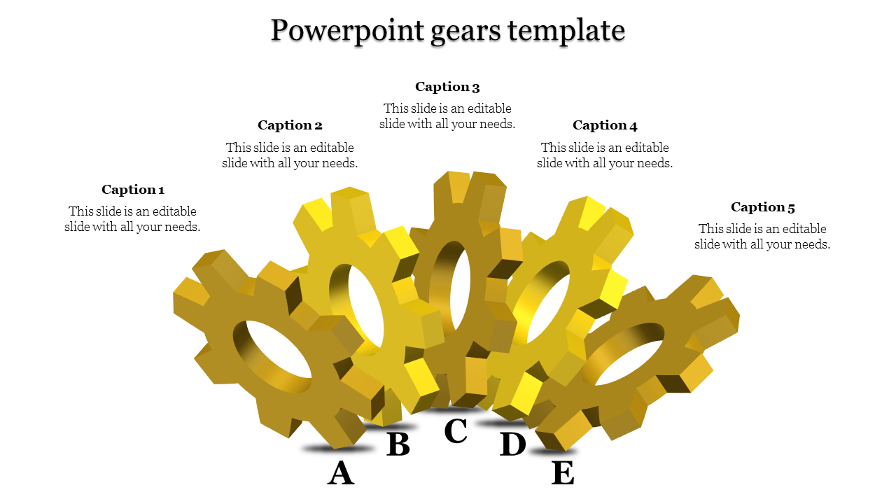 Template with three yellow gears in the center labeled with parts and four surrounding text areas for captions.