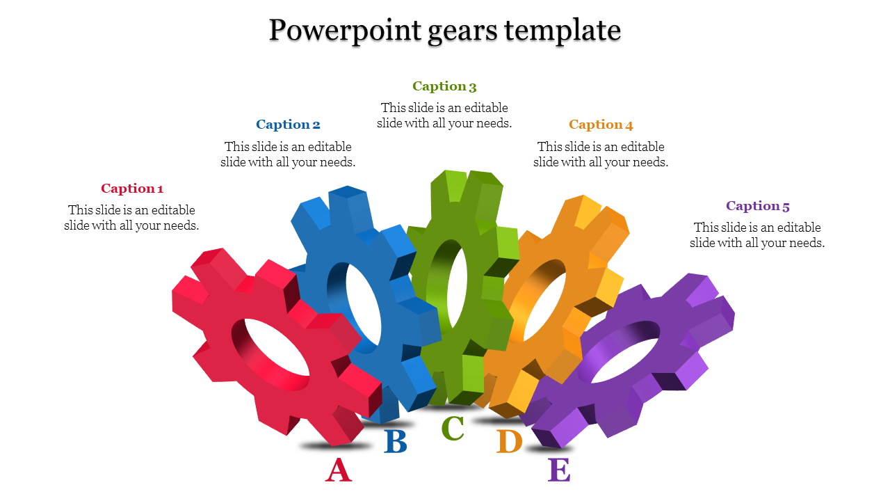 Business process gear diagram with five interlinked gears in red, blue, green, and yellow, each linked to a caption.