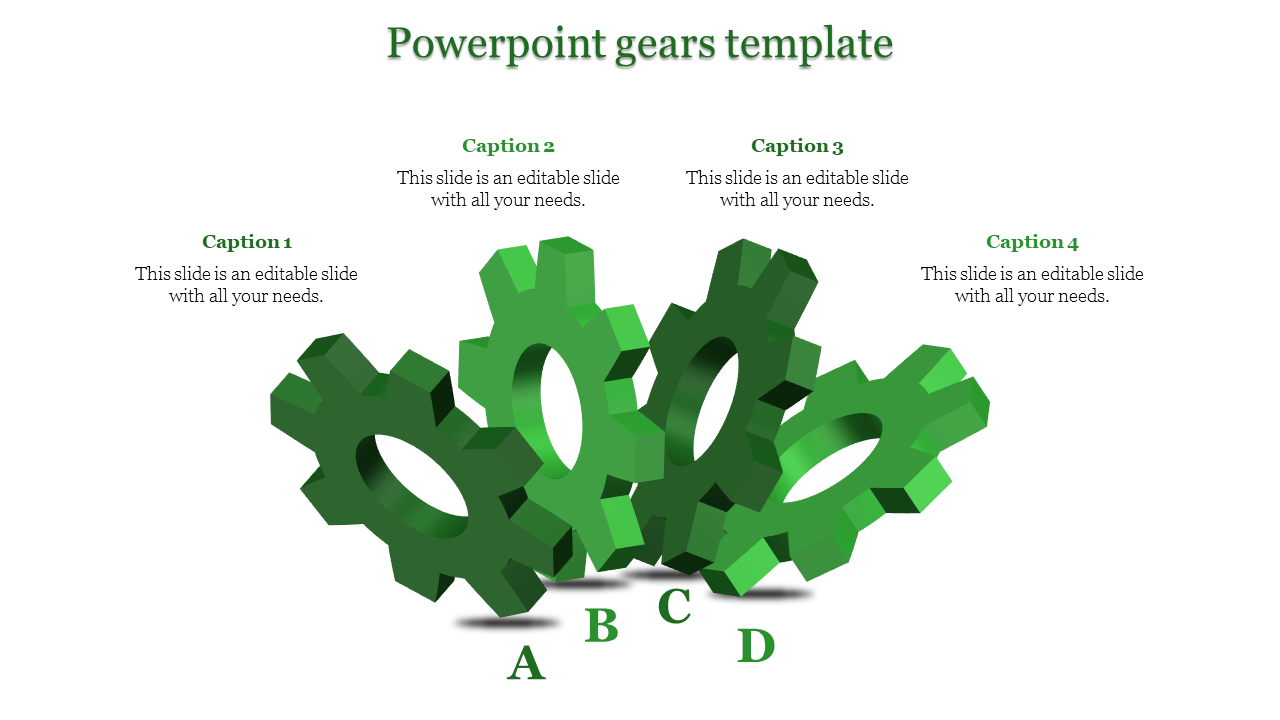 Four green gears arranged with captions on top and labeled letters A to D beneath each.