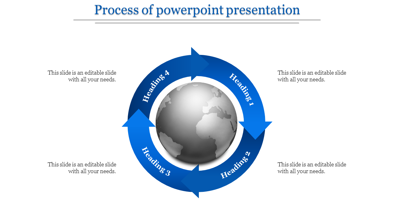 Simple Process Of PPT And Google Slides Designs