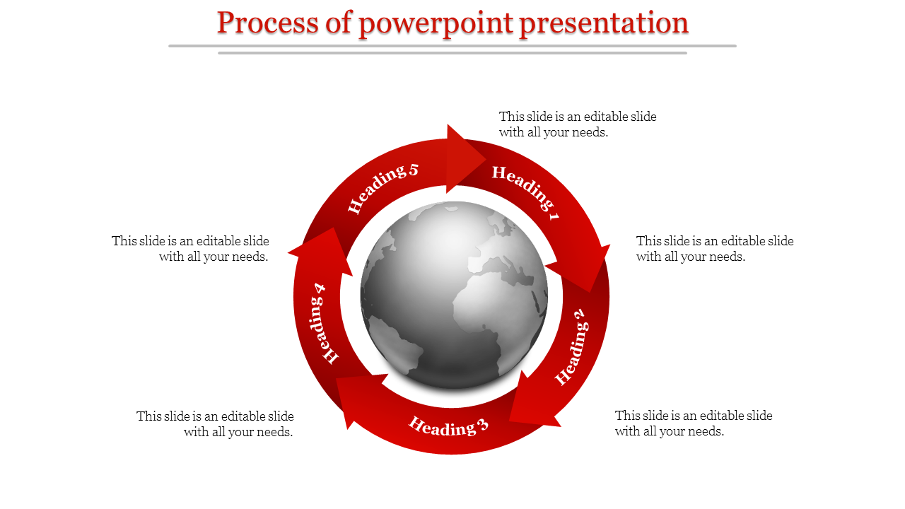 Awesome Process Of PowerPoint Presentation In Red Color