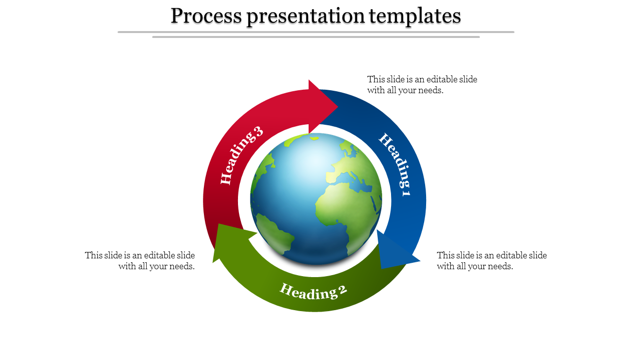 Process Presentation PowerPoint Template And Google Slides Themes