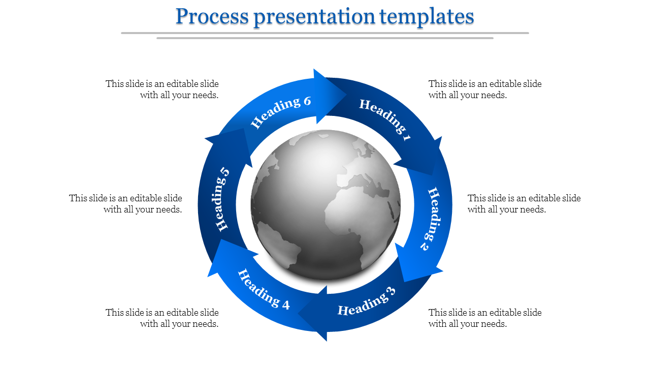 Best Process Presentation PPT And Google Slides 