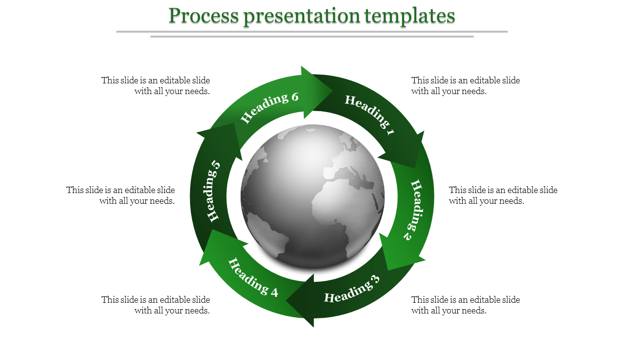 Try Our Predesigned Process Presentation Template Slide