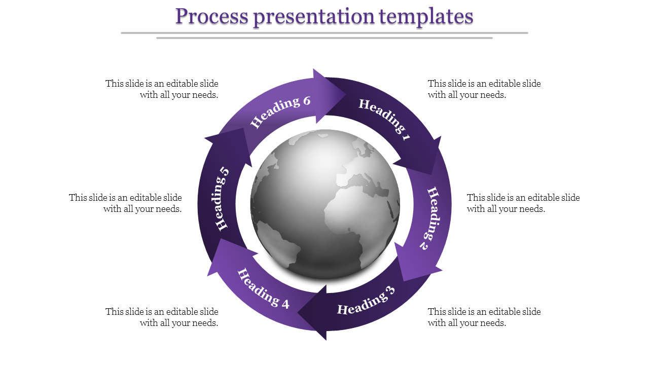 Stunning Process Presentation Templates PPT And Google Slides