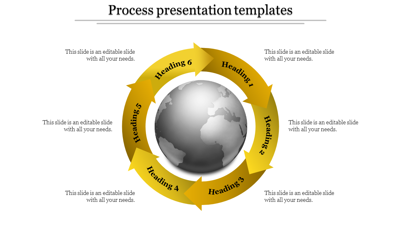 Process Presentation Templates for Workflow Diagrams