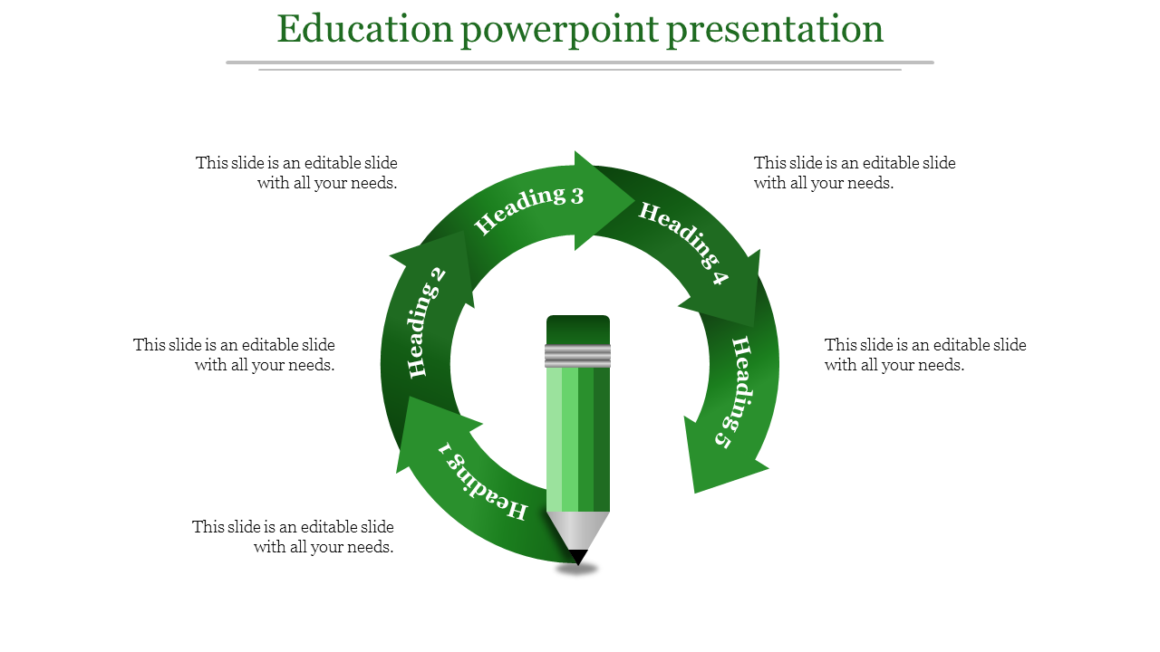 Best Education PPT Presentation for Creative Learning