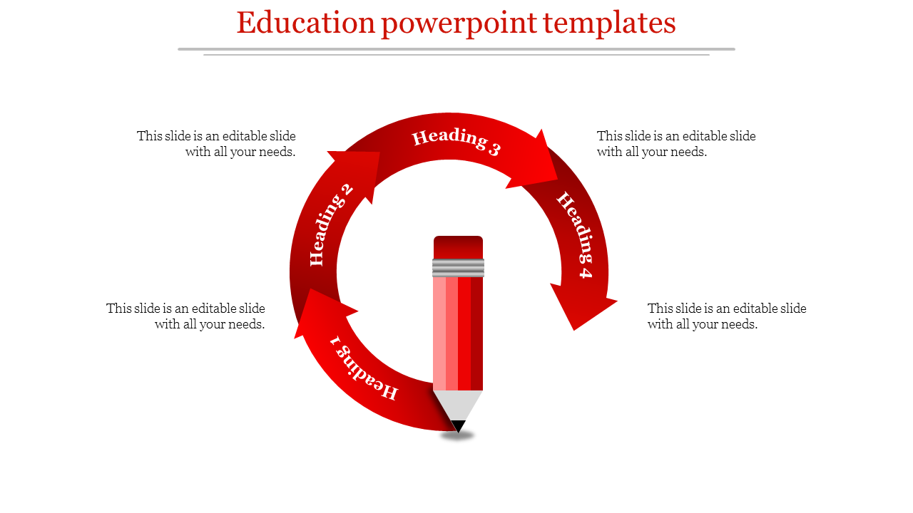 Dynamic education template featuring a pencil graphic at the center and four circular headings around it.