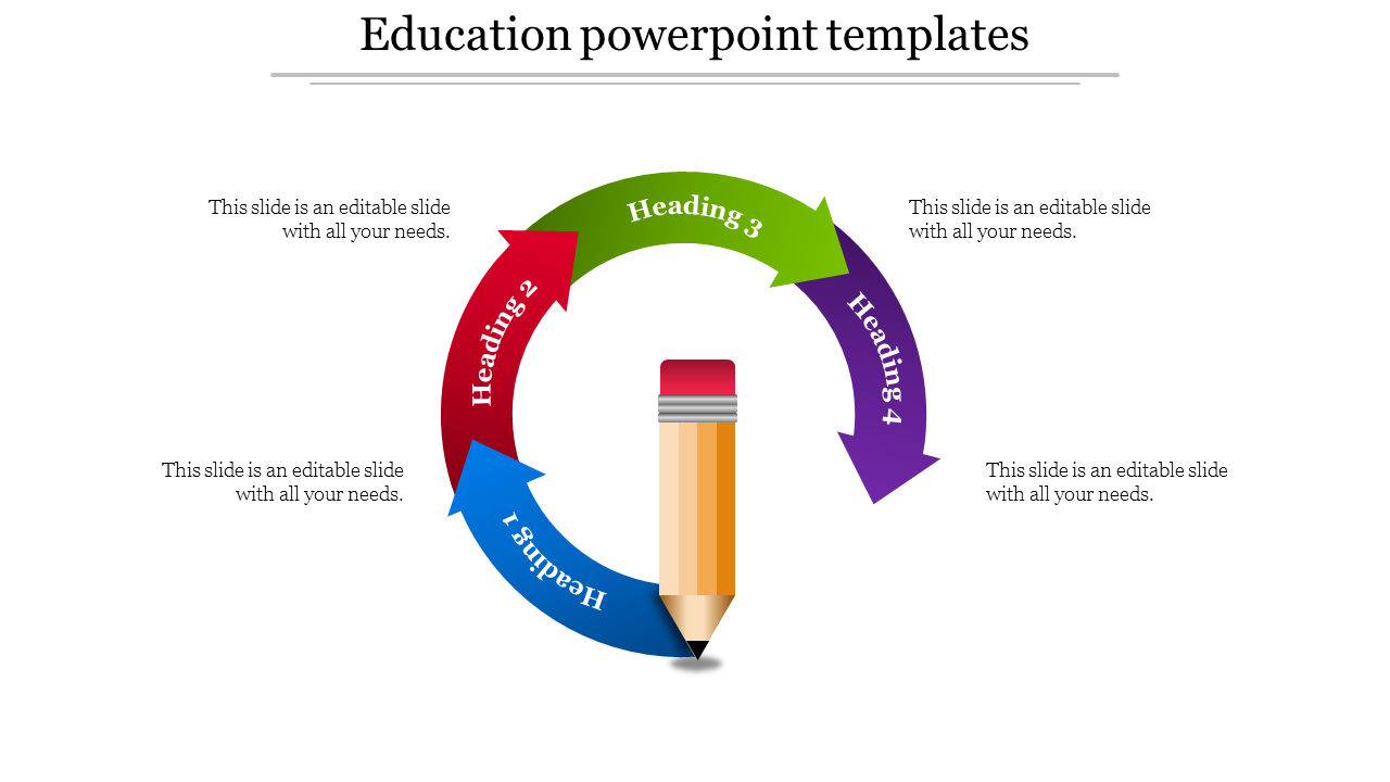 Education PPT slide with a pencil in the center with five sections around it, each with a heading and text.