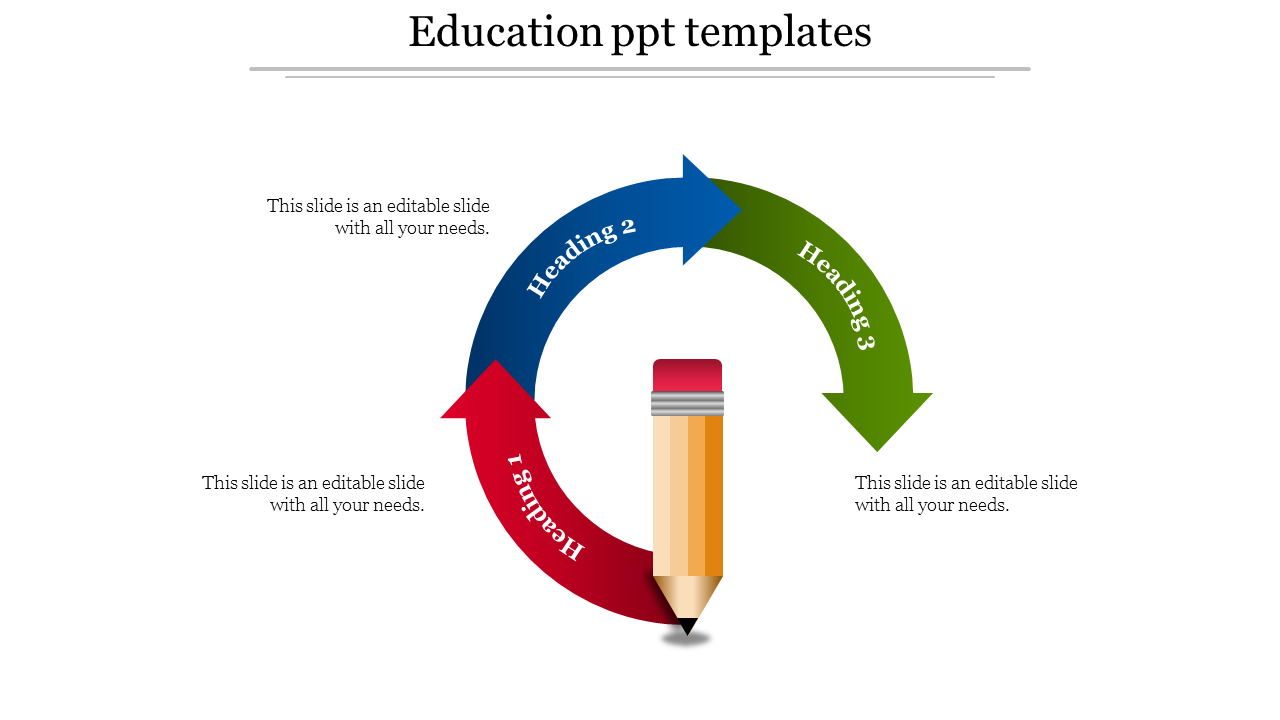 Education slide featuring a pencil in the center with red, blue, and green curved arrows labeled with headings.