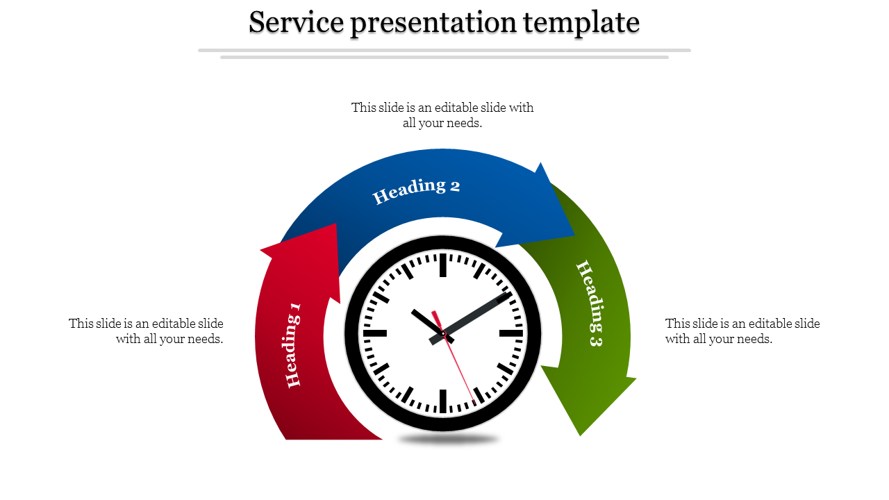 Service Presentation Template for Professional Offerings