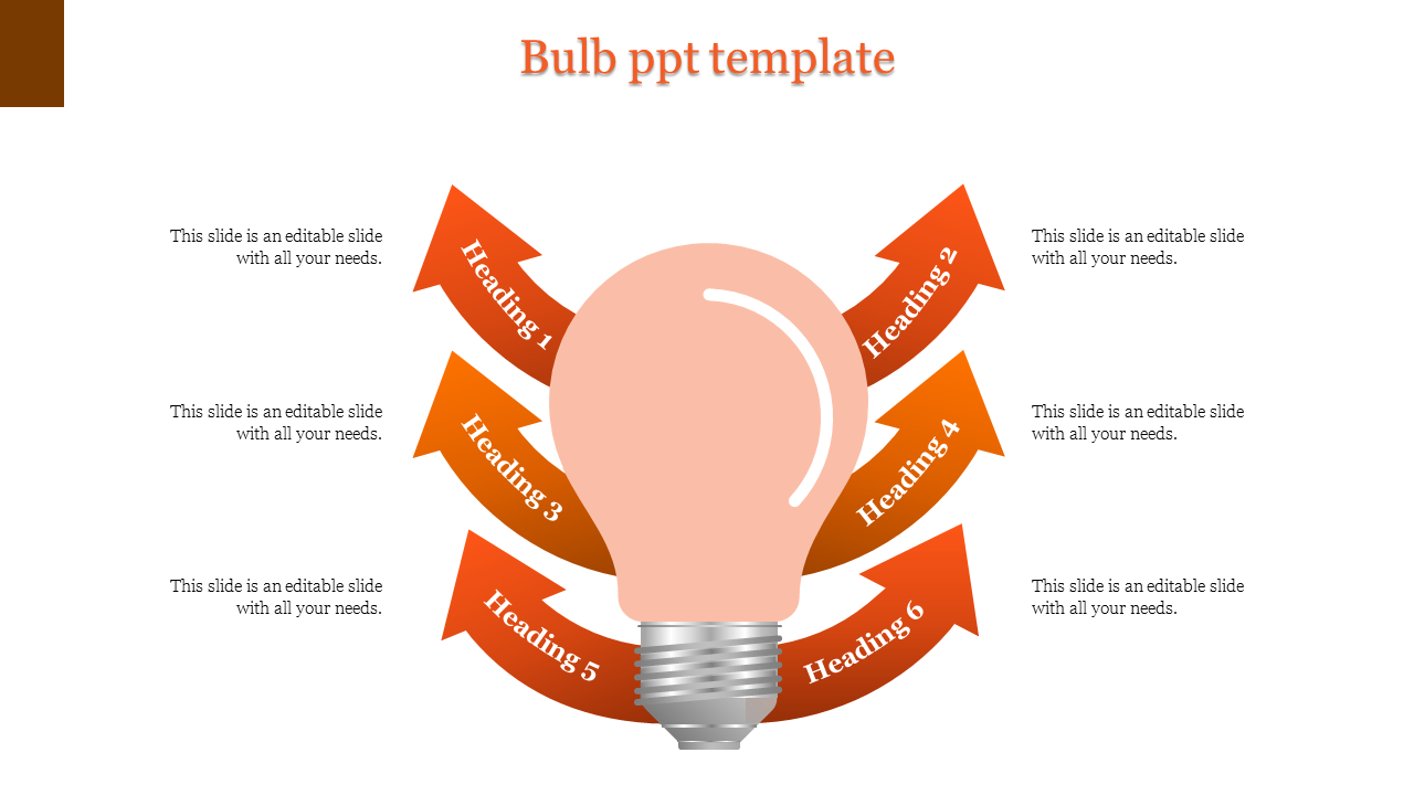 Light bulb graphic with six orange arrows labeled with headings radiating outward, each with text area.