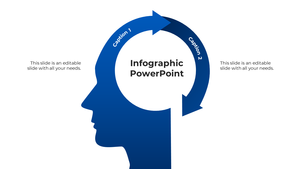 A Two Steps Infographic PowerPoint And Google Slides