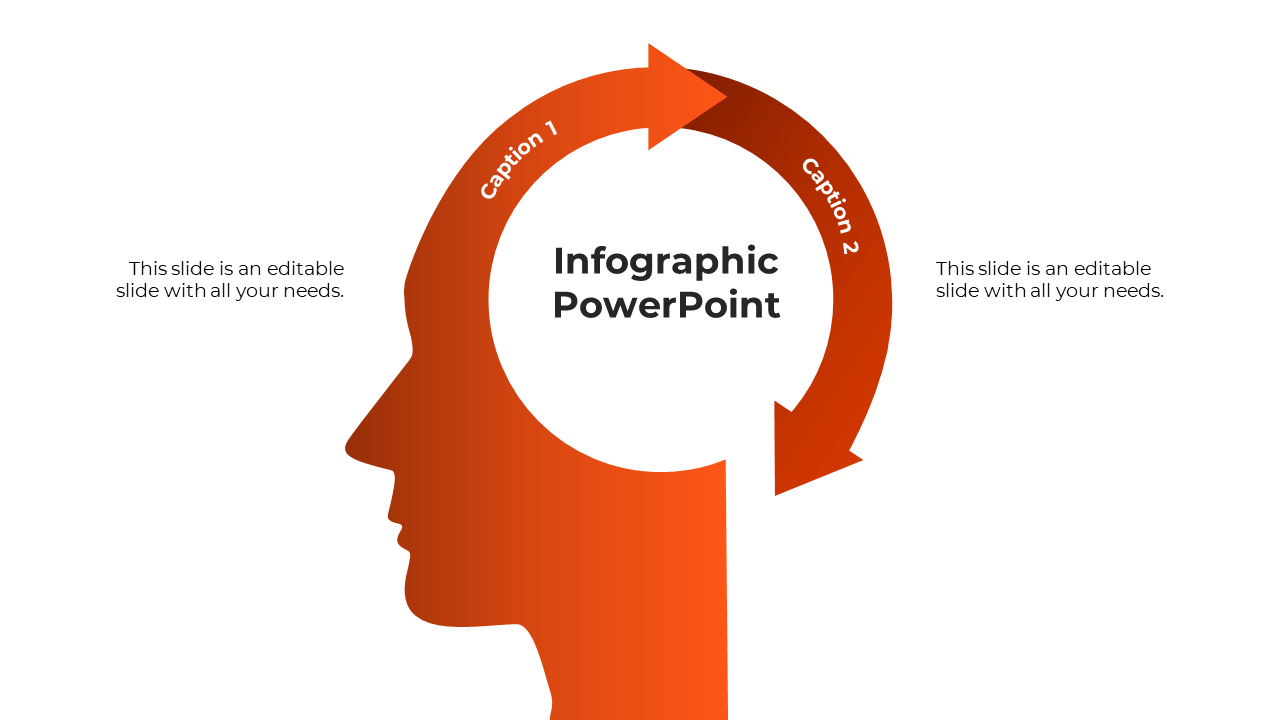 Two orange gradient arrows forming a cycle over a head silhouette, used in a clean infographic design.