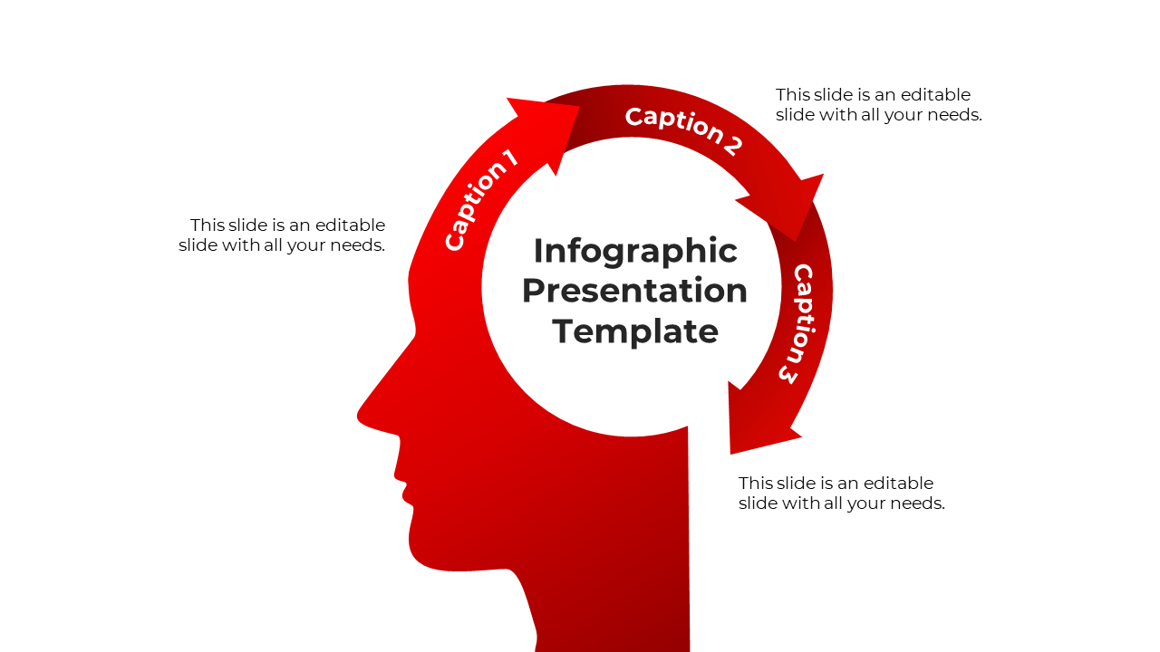 Creative head shaped infographic with three red arrows pointing outward and captions on the sides.