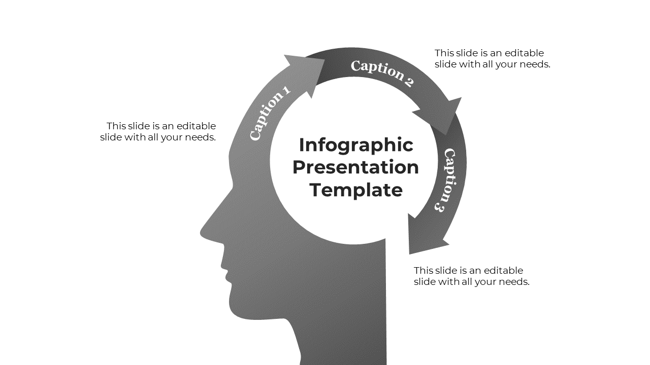 Concise Yellow Color Infographic For PPT And Google Slides