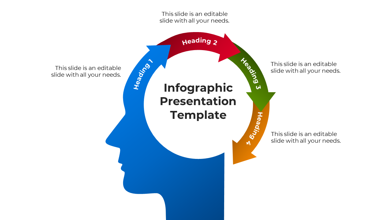 Profile head silhouette in blue with red, green, and orange circular arrows forming an infographic design.