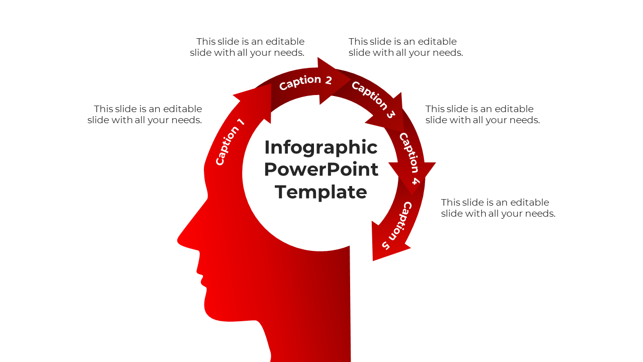 Infographic PowerPoint template with a red silhouette head design, circular captions, and text sections.