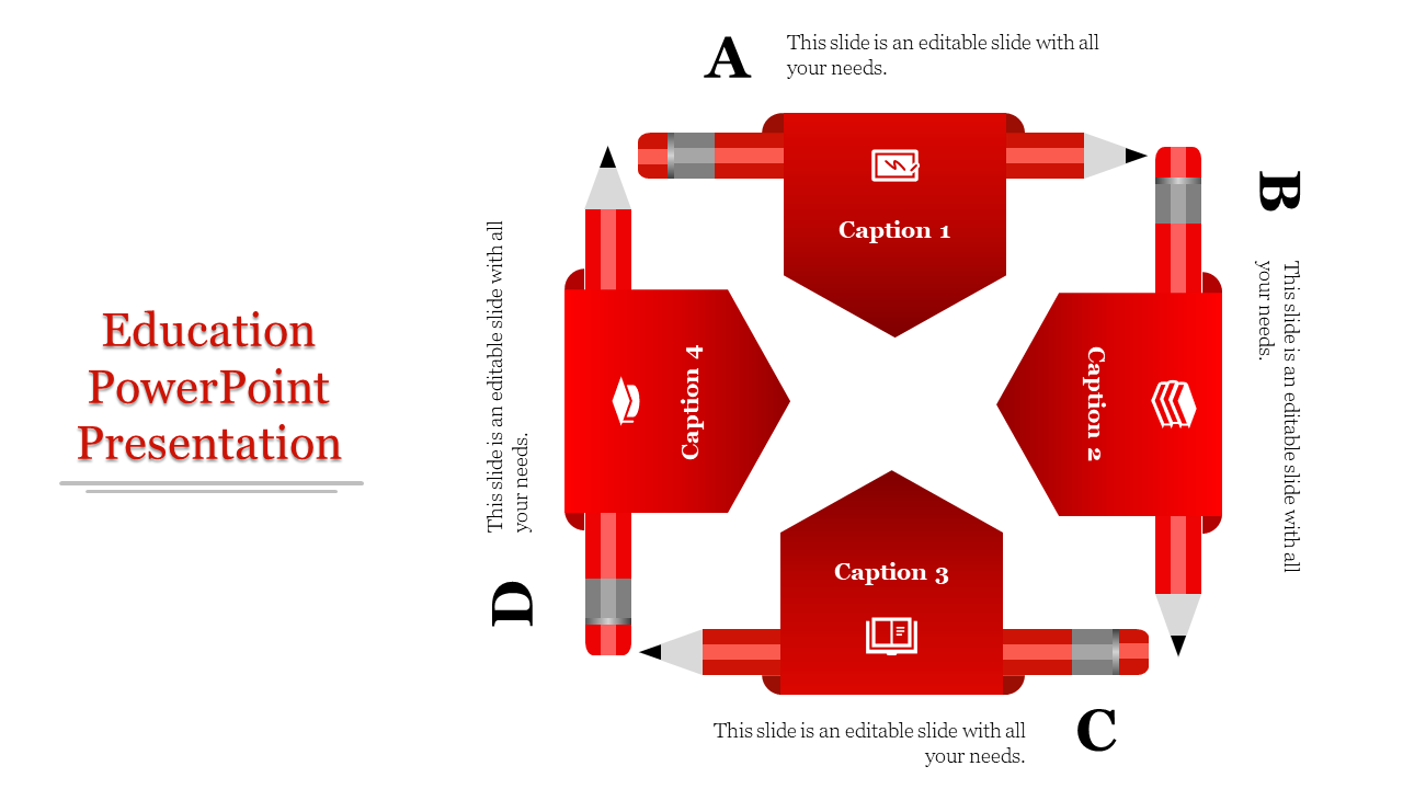 Easily Editable Education PPT And Google Slides Template