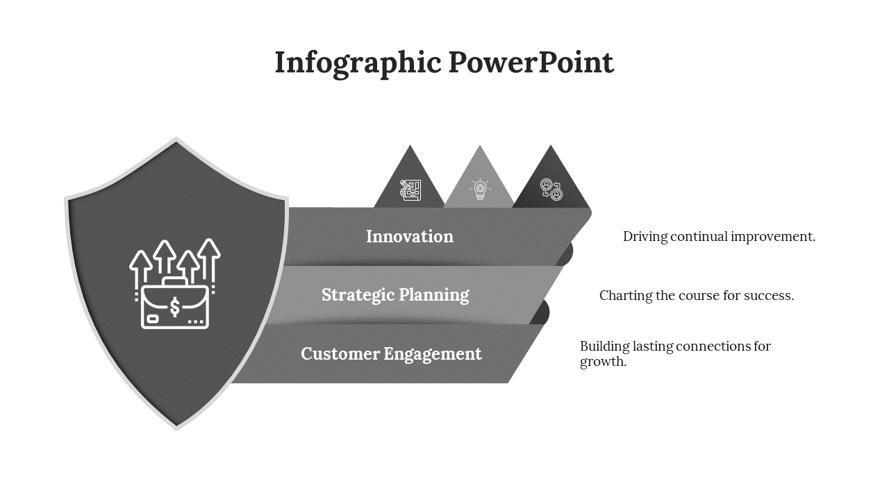 Gray shield infographic with three layered horizontal bands and triangular icons on the right representing concepts.