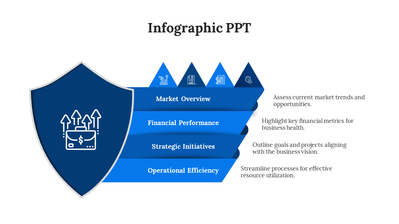 Attractive Business PPT Template And Google Slides