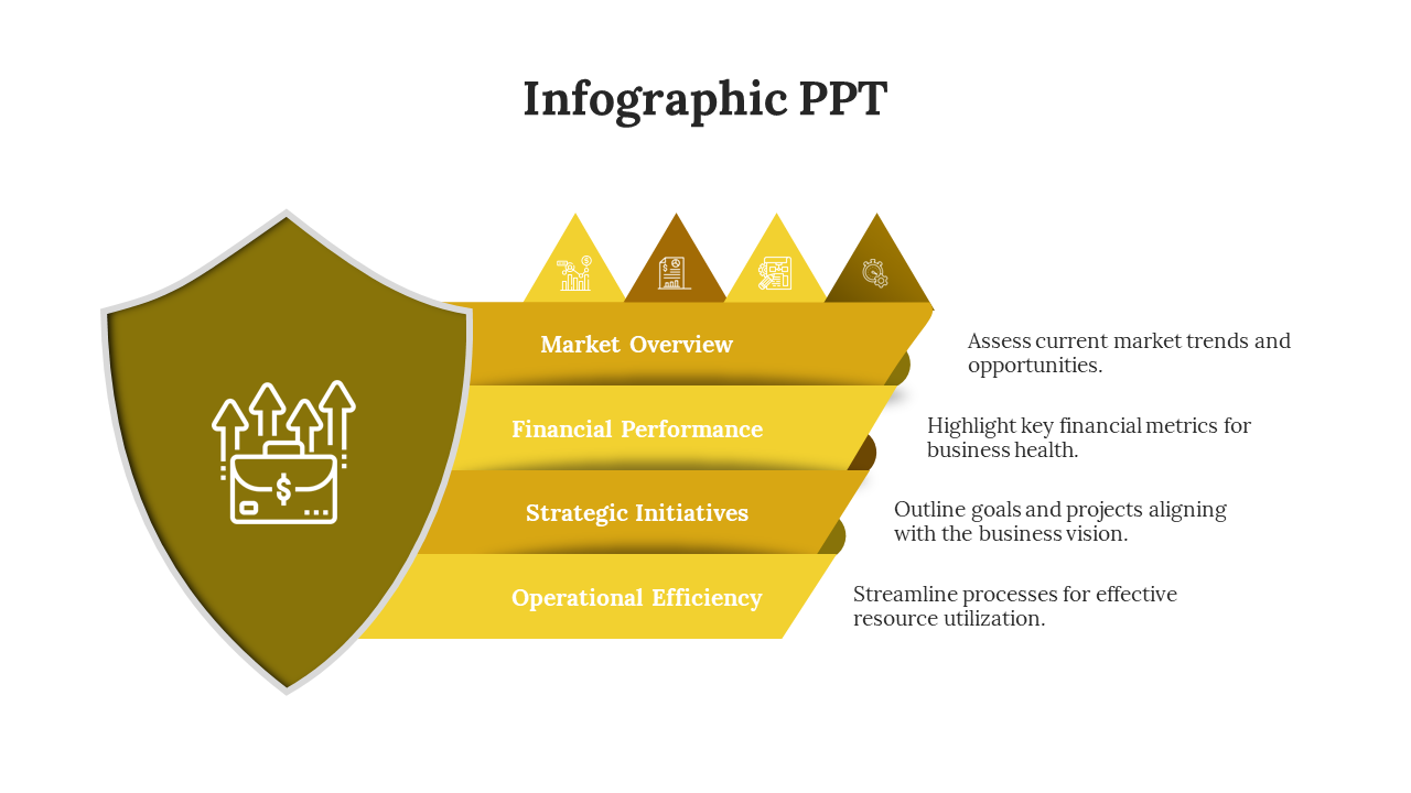 Yellow Color Business PowerPoint And Google slides