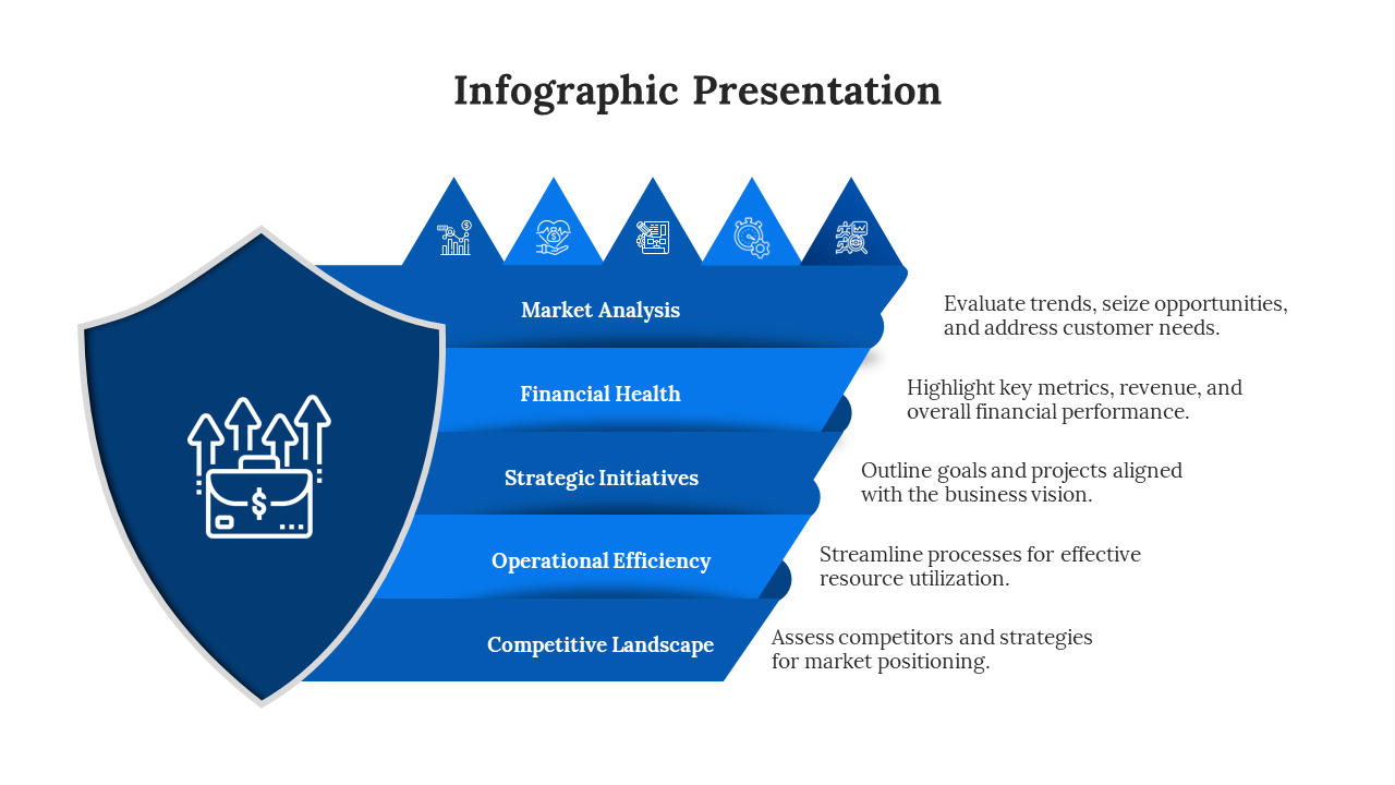 Best Blue Color Business PPT Template And Google Slides