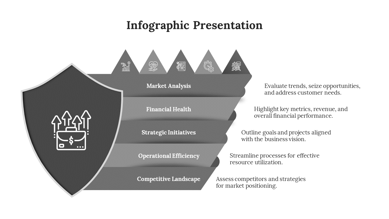 Striking Gray Color Business PPT And Google Slides