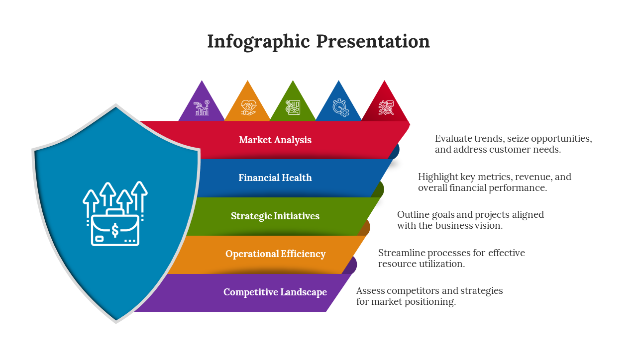 Striking Business PowerPoint Template And Google Slides