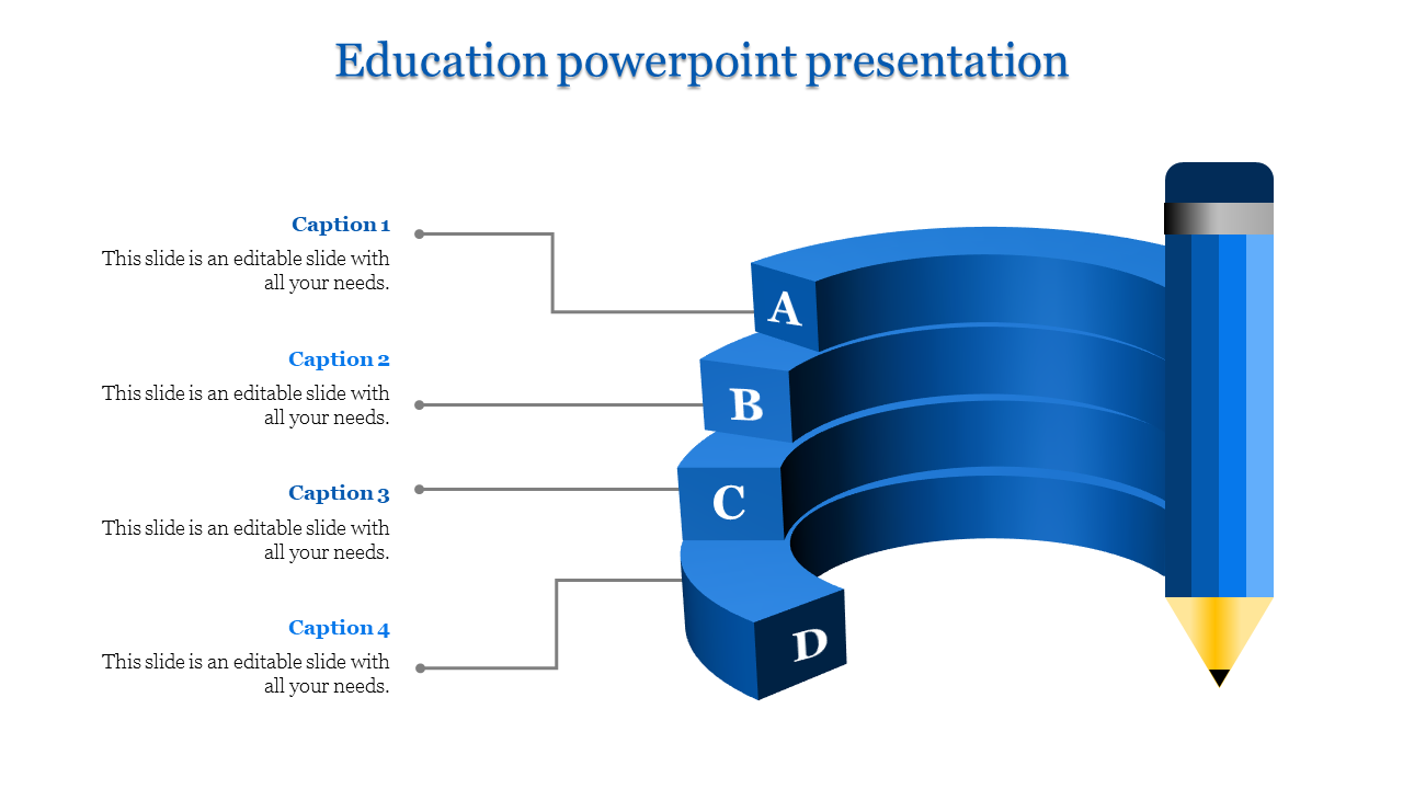 Blue layered structure with sections A to D beside a pencil, representing steps, with captions aligned on the left.