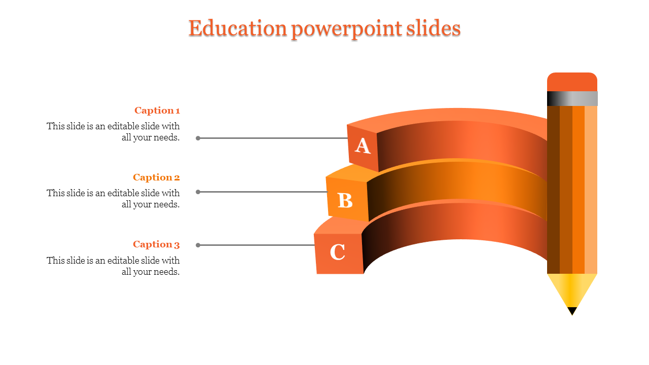 Education themed slide featuring an orange layered diagram connected to a pencil graphic, with captions on the left.