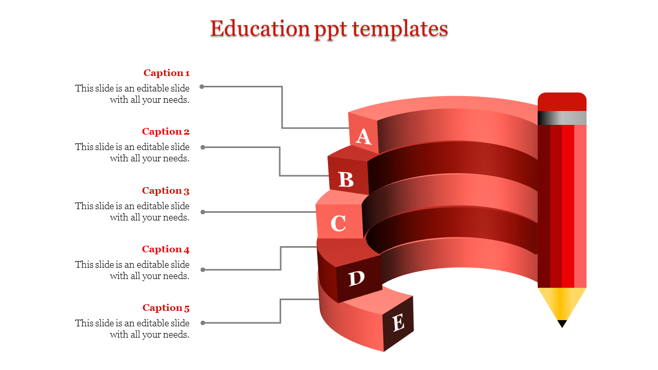 Pencil graphic in red with five curved steps labeled A to E, connected to captions on the left side.