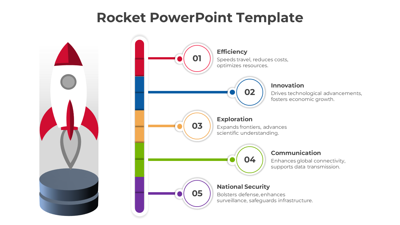 A rocket illustration with five horizontal bars in multi colour, each labeled with a number and a category.