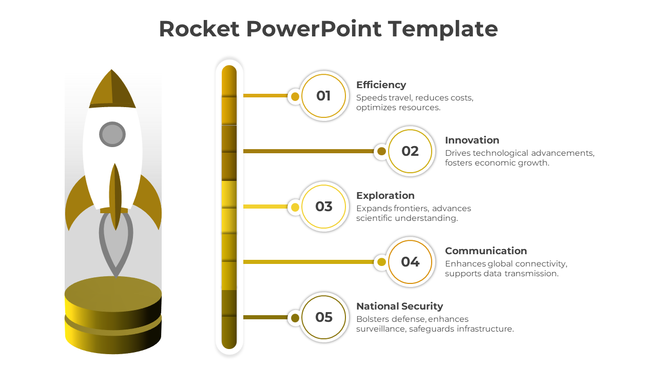 A gold rocket illustration with five horizontal bars, each labeled with a number and each with a descriptions.