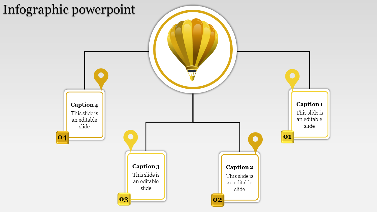 Detailed Infographic PPT Presentation for Business Insights