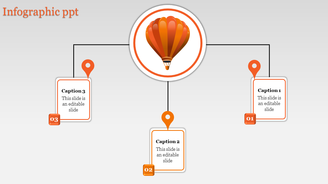 Detailed Infographic PPT Presentation for Engaging Visuals