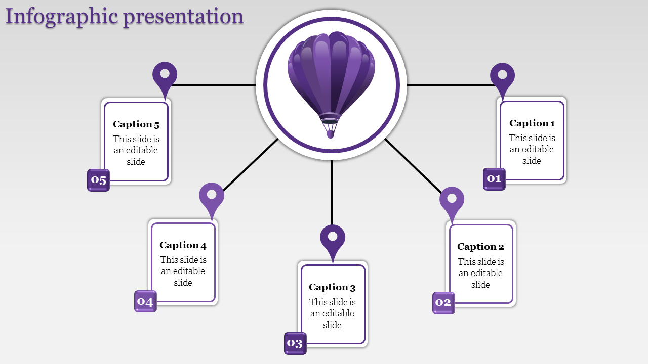 Updated Infographic PPT Presentation for Latest Trends