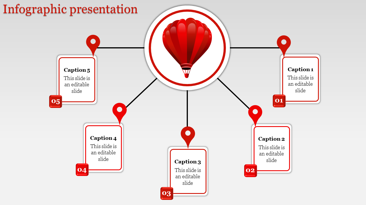 Central red balloon linked to five pin shaped markers with text boxes, on a gray background.