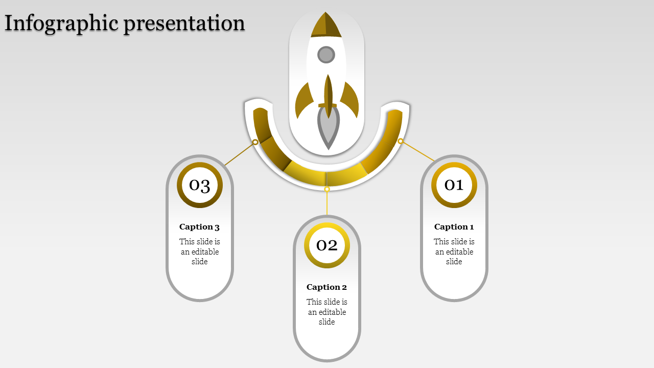 Comprehensive Infographic PowerPoint for Visual Insights