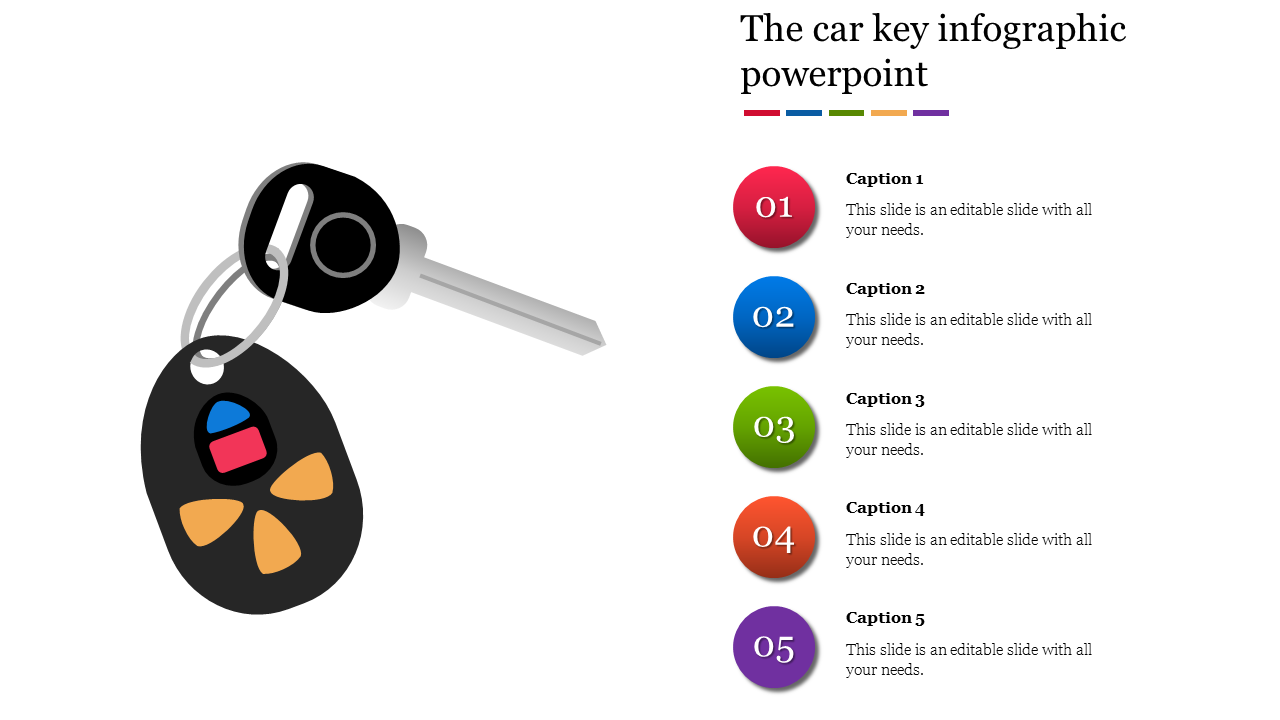 Detailed Infographic PPT Presentation for Data Visualization