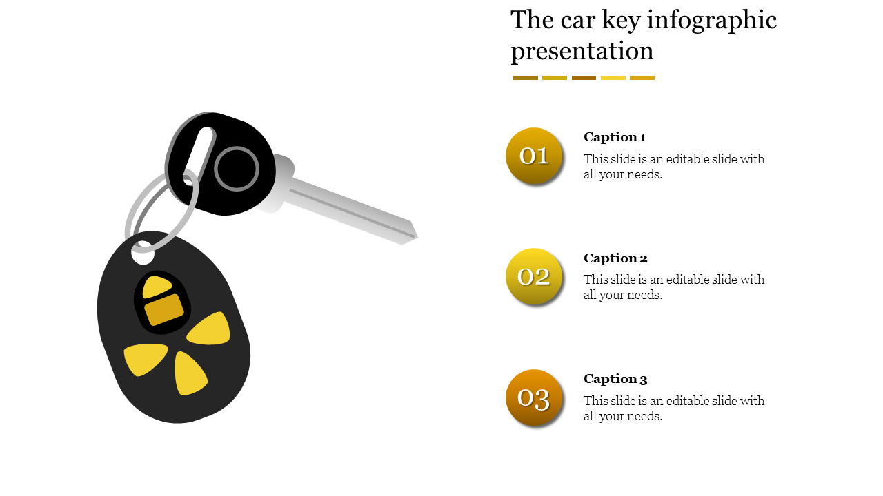 Innovative Infographic PPT for Captivating Displays