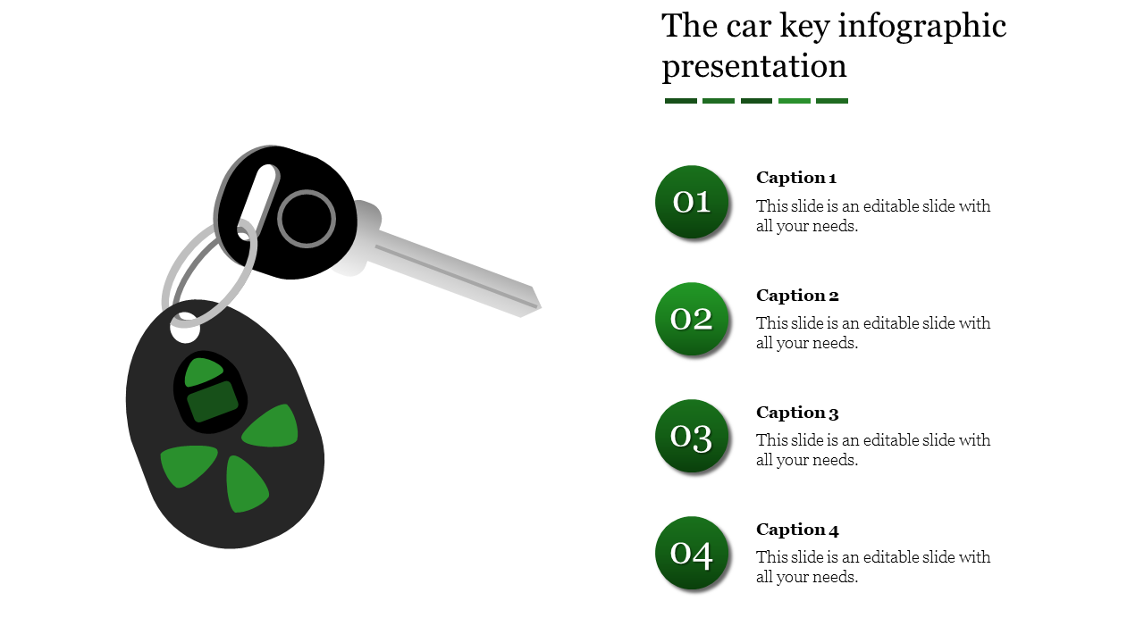 Car key infographic with black remote fob on the left, numbered green circles with captions on the right.