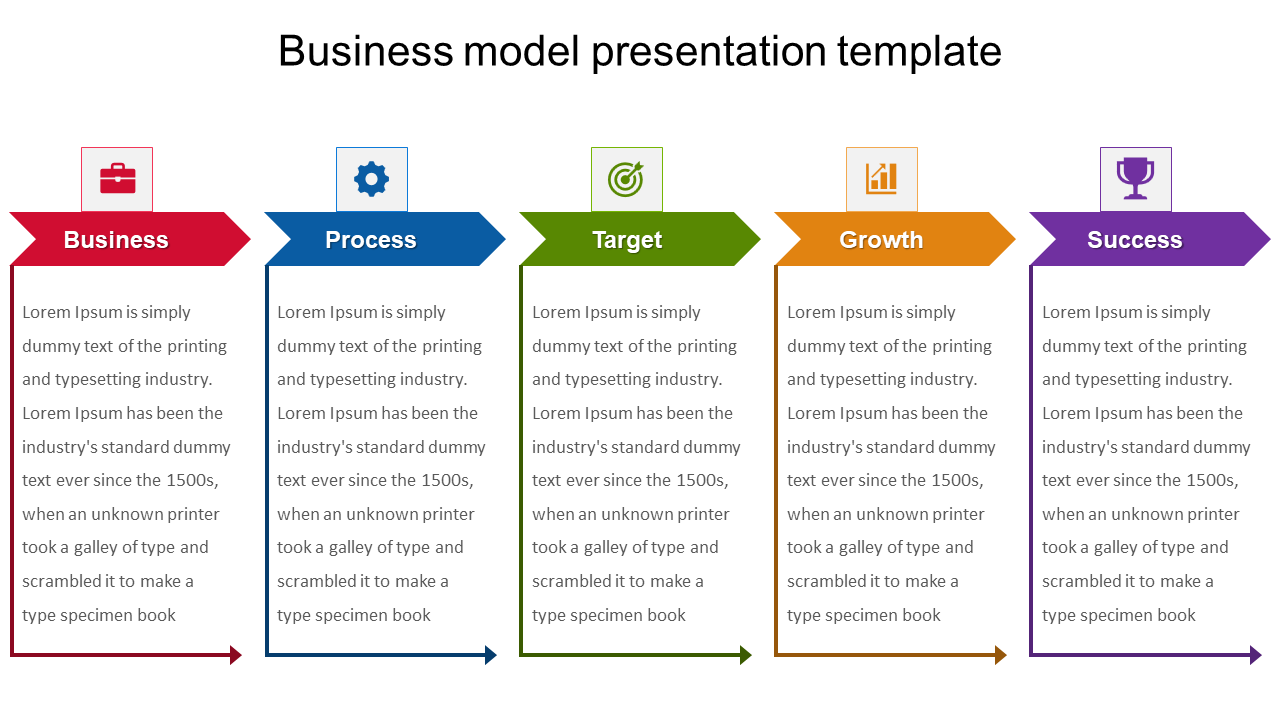 Business Model PPT Presentation Template for Frameworks