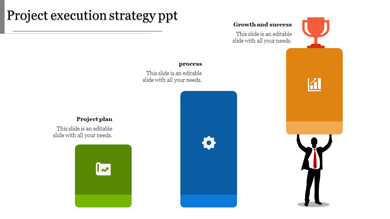 Project Execution Strategy PPT And Google Slides