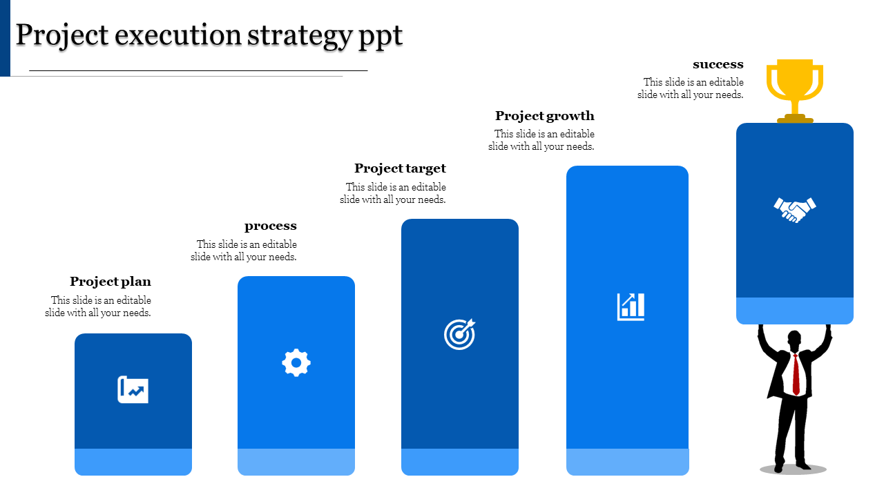 Enhanced Project Execution Strategy PPT for Strategic Goals