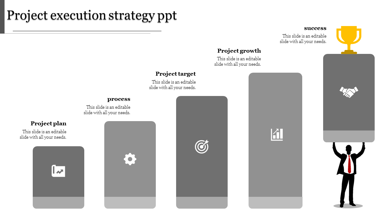 Stunning Project Execution Strategy PPT Presentation